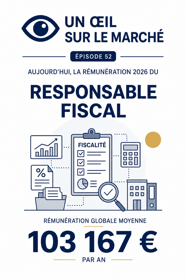 Un œil sur le marché (épisode 52) : aujourd’hui, la rémunération 2026 du Responsable fiscal.